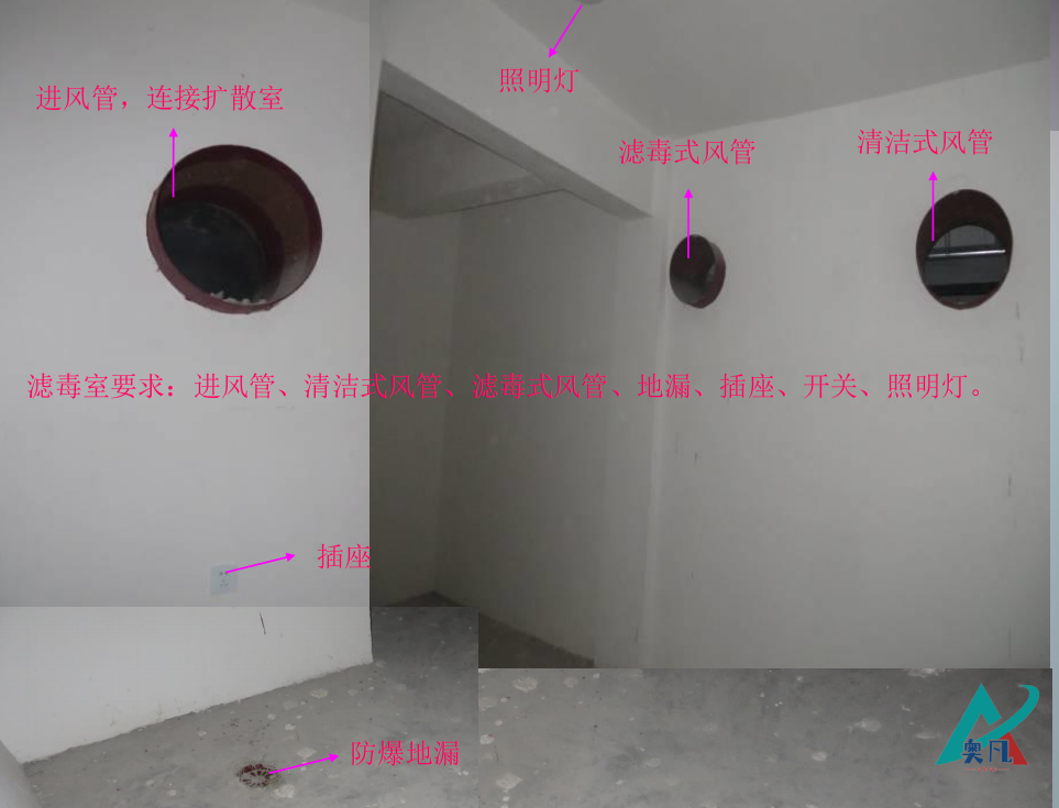 人防通風套管預埋標高尺寸圖解