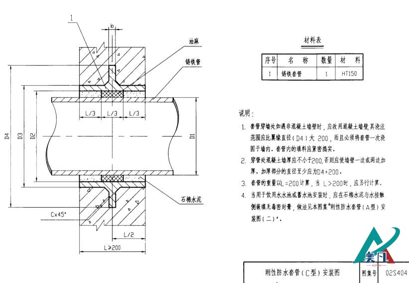 剛性防水套管C型結構圖