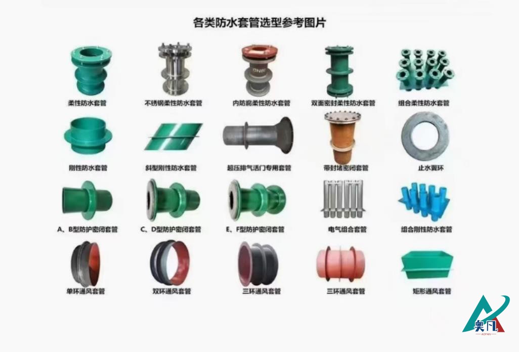 奧凡環保防水套管系列產品