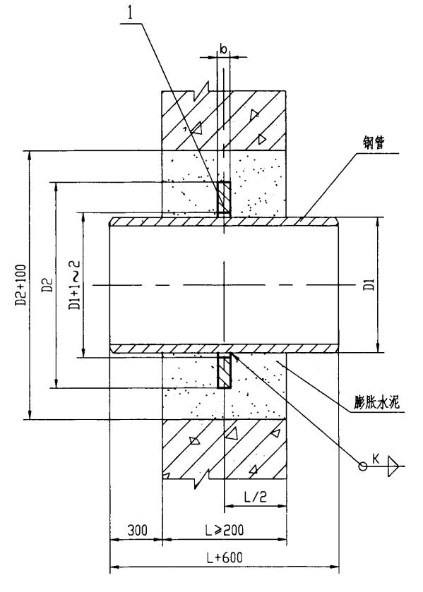 剛性防水翼環安裝圖一
