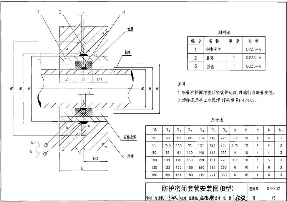 防護(hù)密閉套管B型安裝圖及尺寸表.png