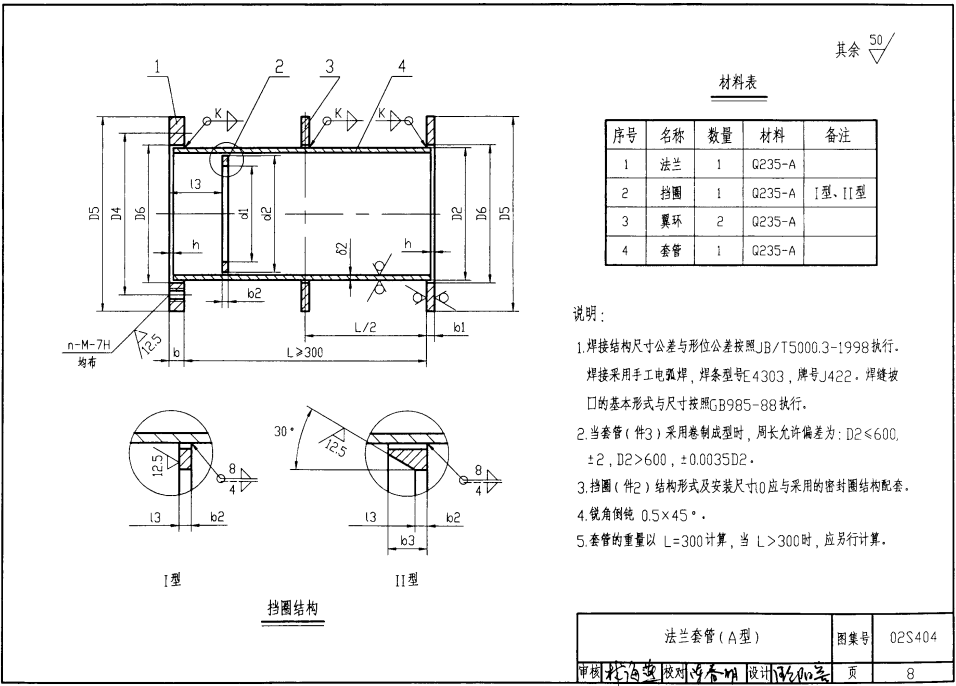 法蘭套管A型結構圖