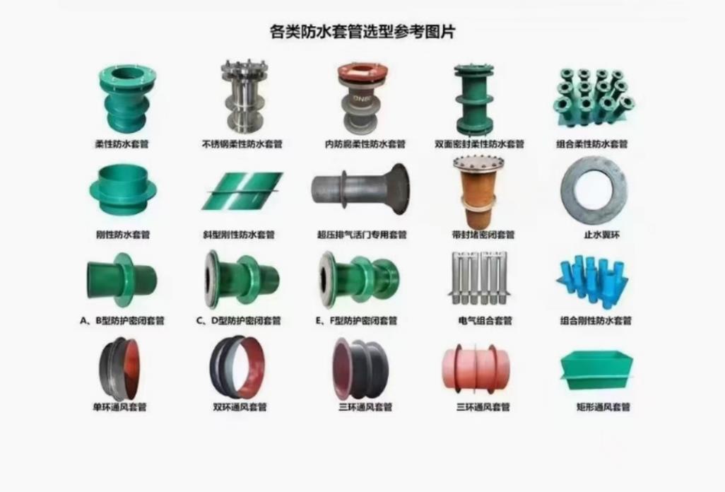 奧凡環(huán)保科技防水套管系列產品.jpg