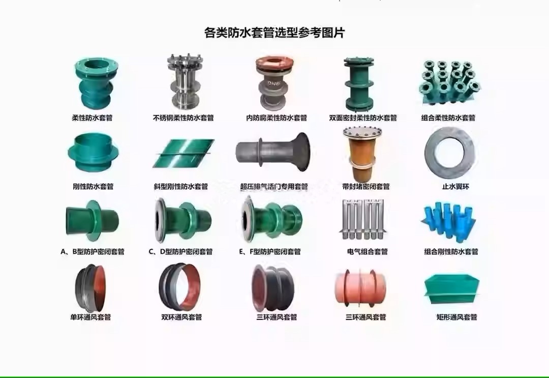 防水套管系列產品