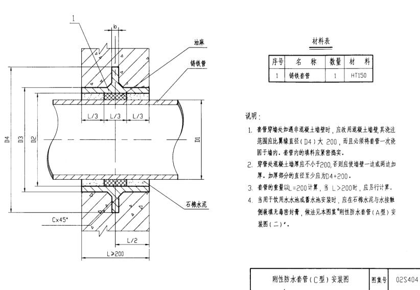 剛性防水套管結構示意圖