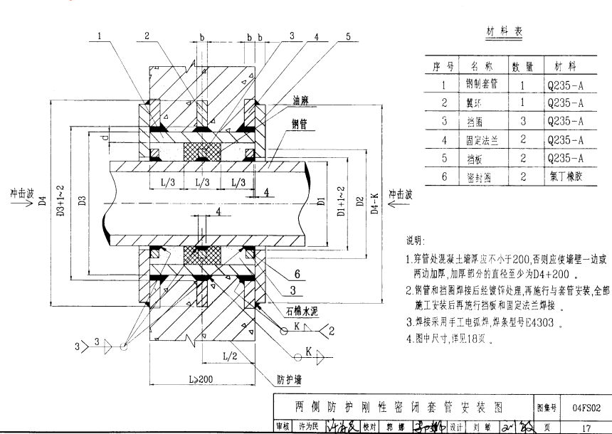 04fs02防水套管圖集之兩側防護剛性密閉套管安裝圖